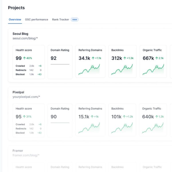 K3dzAdeLVdnaiVmGECF24MzSaOU